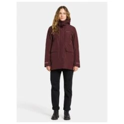Didriksons - Women's Tuva Parka - Winter Jacket -Bergfreunde didriksons womens tuva parka winter jacket detail 3