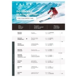 Falke - SK4 Energizing Light - Ski Socks -Bergfreunde falke sk4 energizing light ski socks detail 7