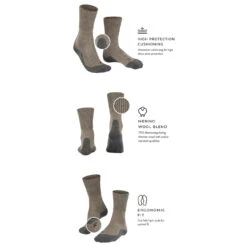 Falke - Women's TK1 Wool - Walking Socks -Bergfreunde falke womens tk1 wool walking socks detail 5