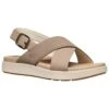 Keen - Women's Elle Luxe Cross Strap - Sandals