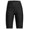 Röhnisch - Women's Kay Bike Tights - Shorts -Bergfreunde roehnisch womens kay bike tights shorts